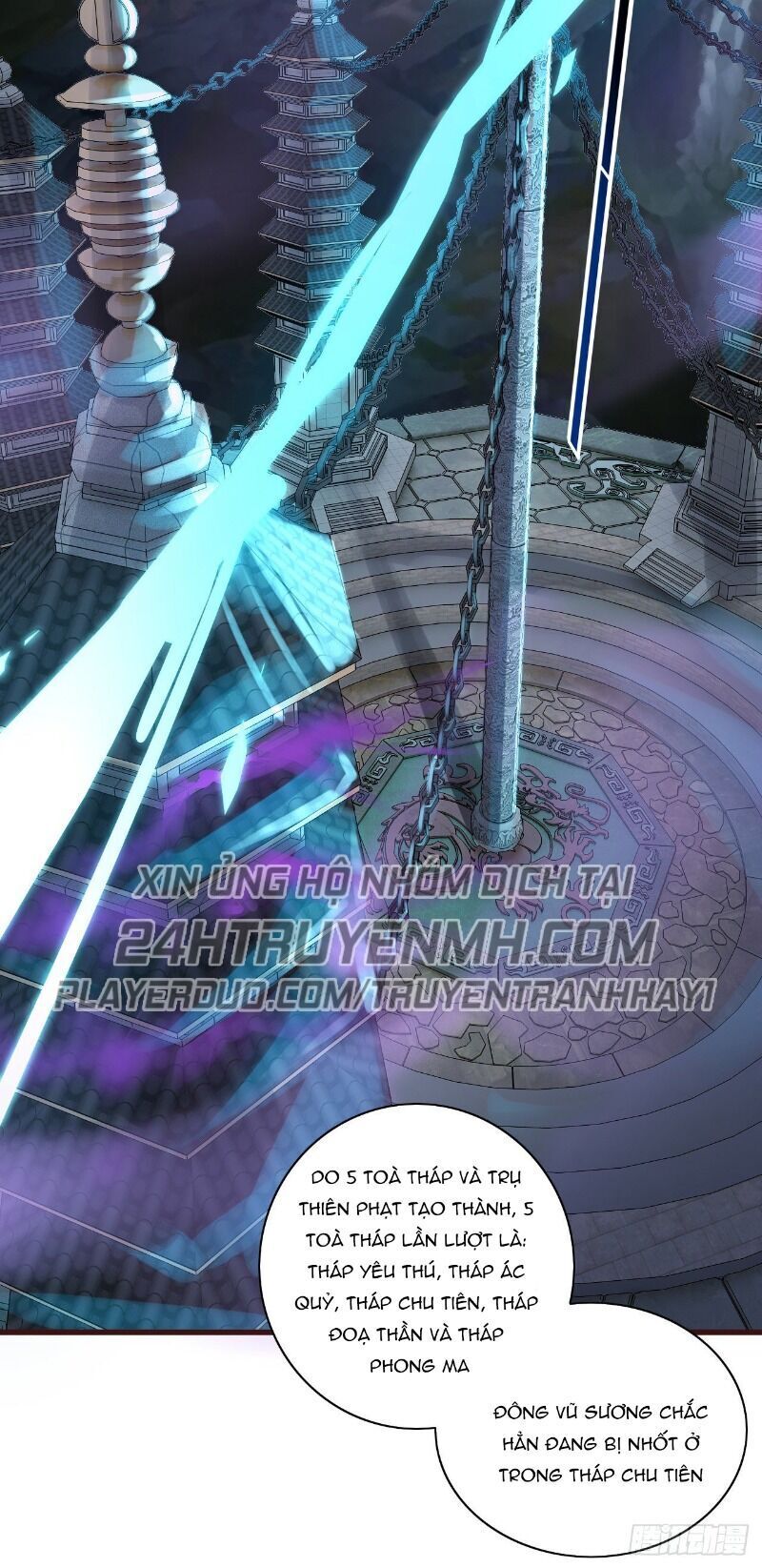 Hậu Cung Của Ta Dựa Vào Rút Thẻ Chapter 63 - 14