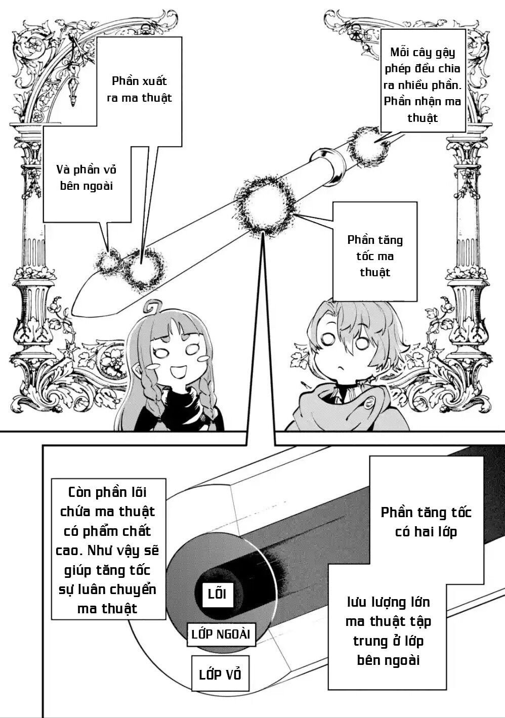 Isekai Cheat Magic Swordsman Chapter 6.1 - 15