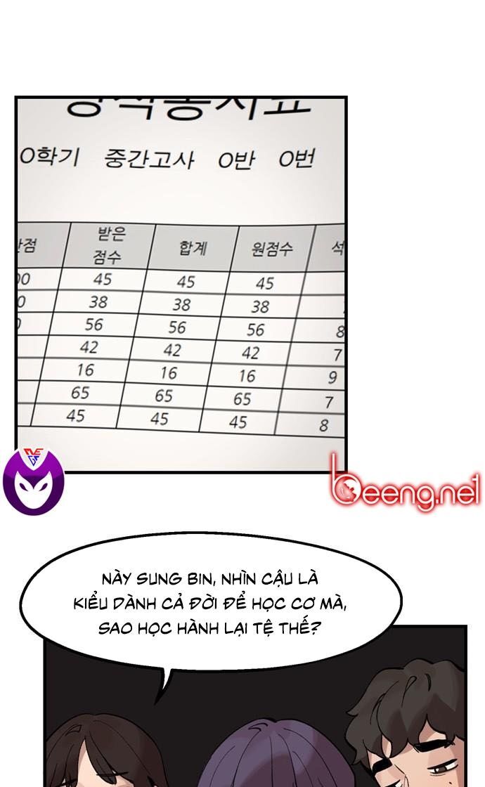 Xếp Hạng Bắt Nạt Chapter 2 - 2