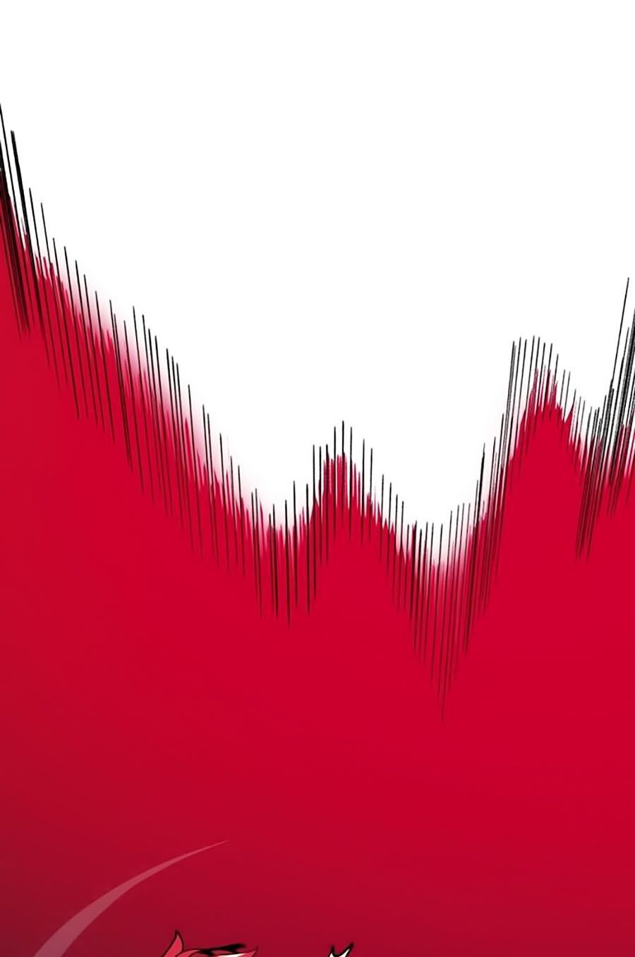 Xếp Hạng Bắt Nạt Chapter 4 - 1