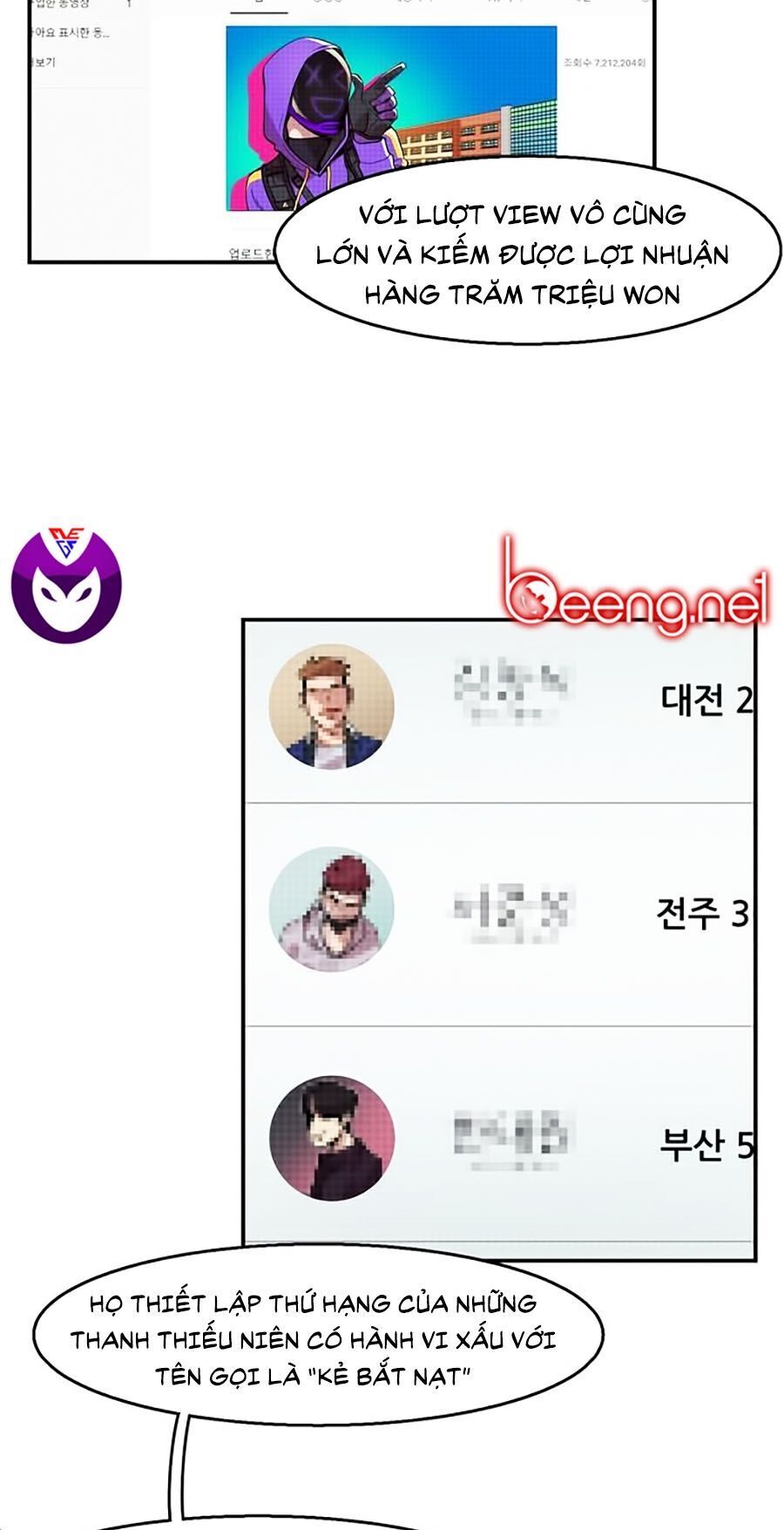 Xếp Hạng Bắt Nạt Chapter 1 - 2