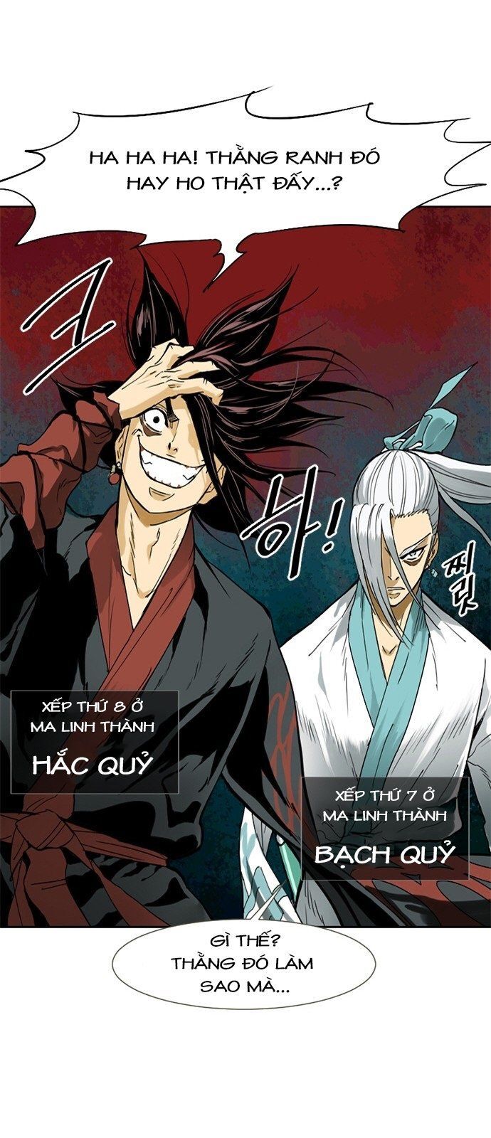 Thiên Hạ Đệ Nhất Nhân Chapter 1 - 66