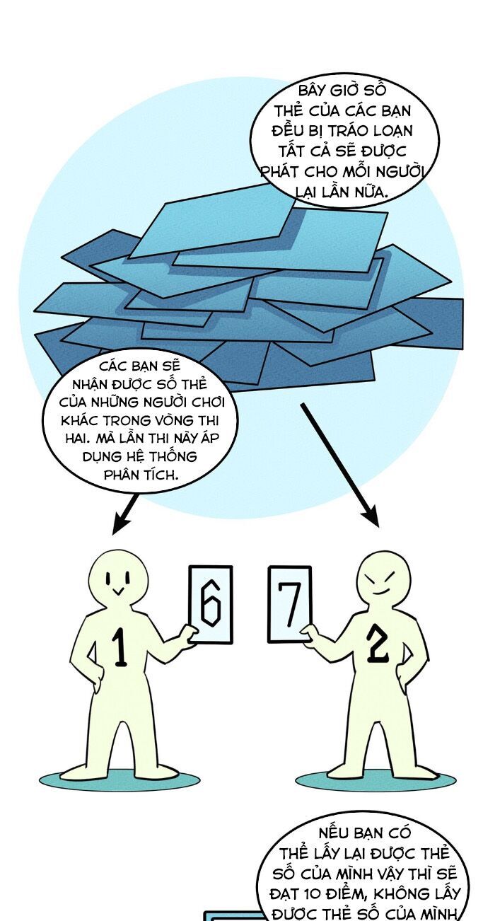 Làm Sao Bây Giờ? Ta Xuyên Không Thành Tiểu Quái Chapter 21 - 15