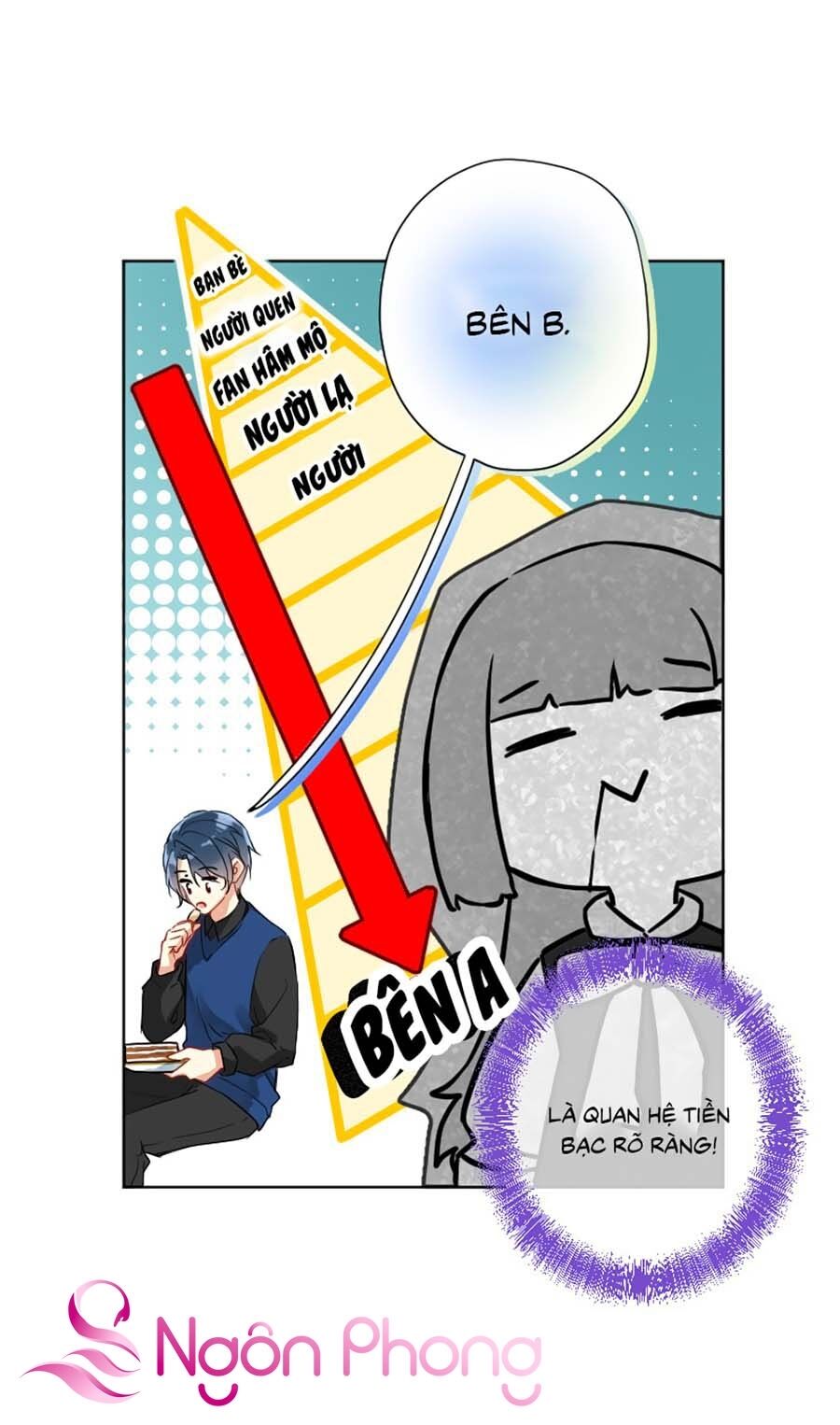 Tâm Động Thuấn Di Chapter 11 - 7