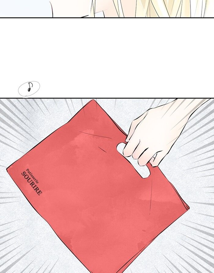 Ly Choco Ngọt Ngào Chapter 1 - 9