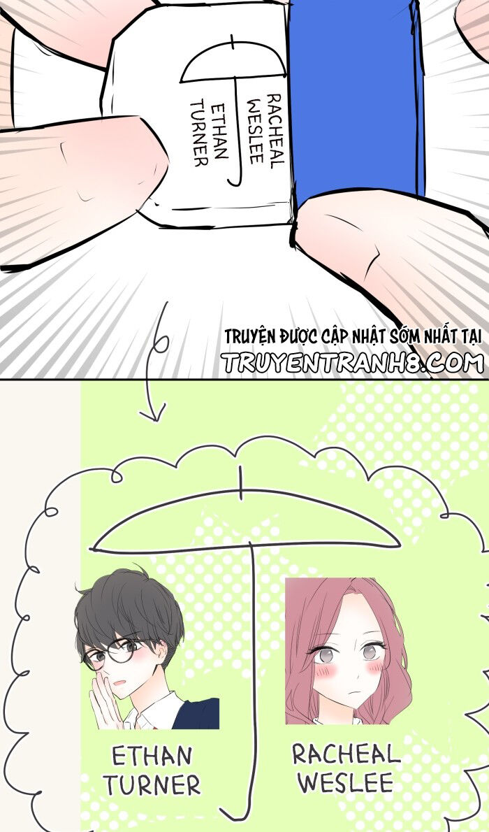 Ly Choco Ngọt Ngào Chapter 14 - 22