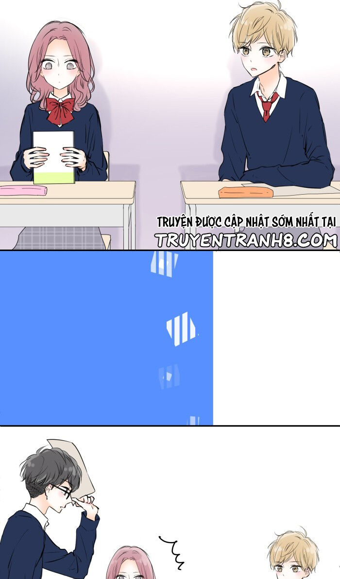 Ly Choco Ngọt Ngào Chapter 14 - 7