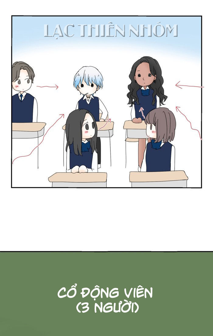 Ly Choco Ngọt Ngào Chapter 34 - 22