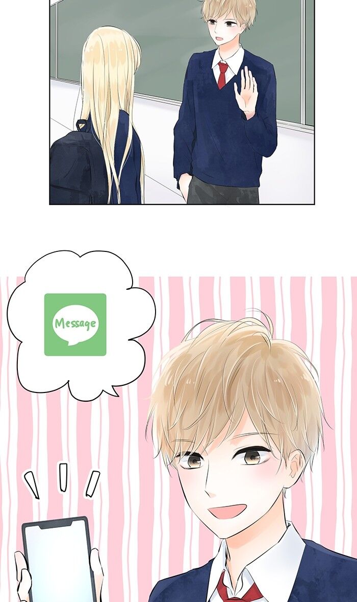 Ly Choco Ngọt Ngào Chapter 4 - 6