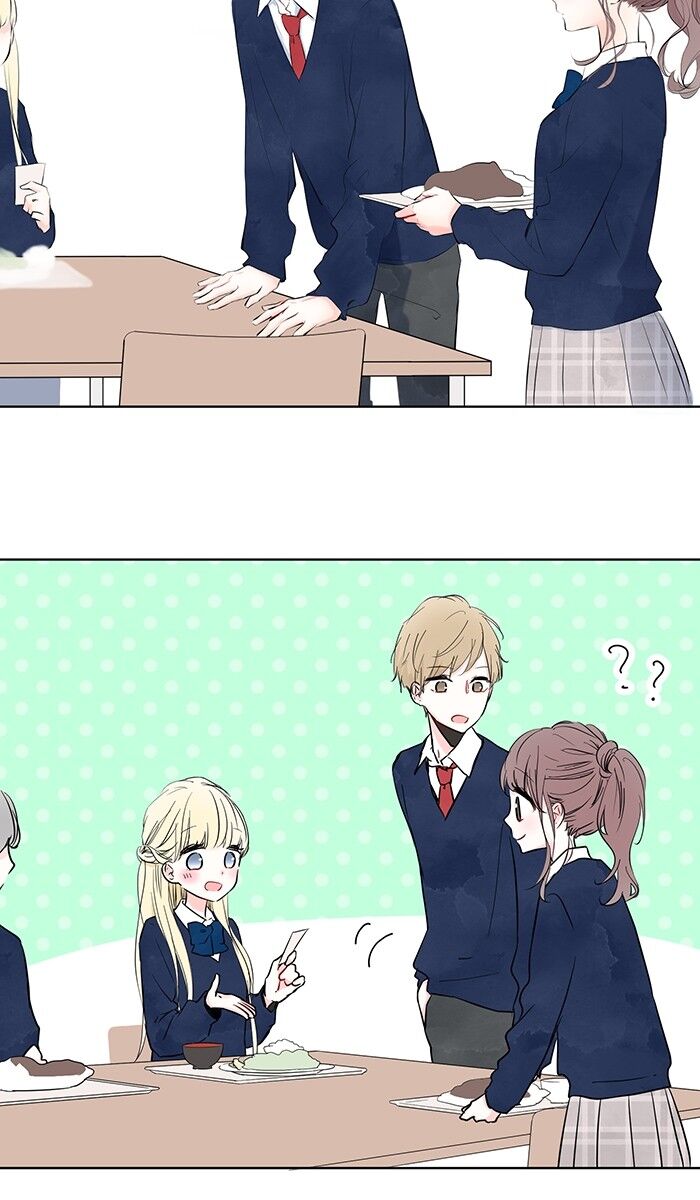 Ly Choco Ngọt Ngào Chapter 5 - 28