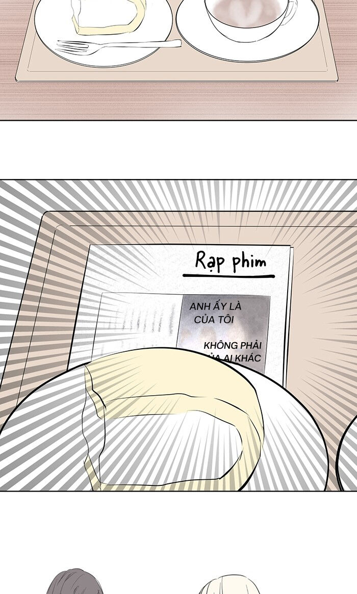 Ly Choco Ngọt Ngào Chapter 7 - 36