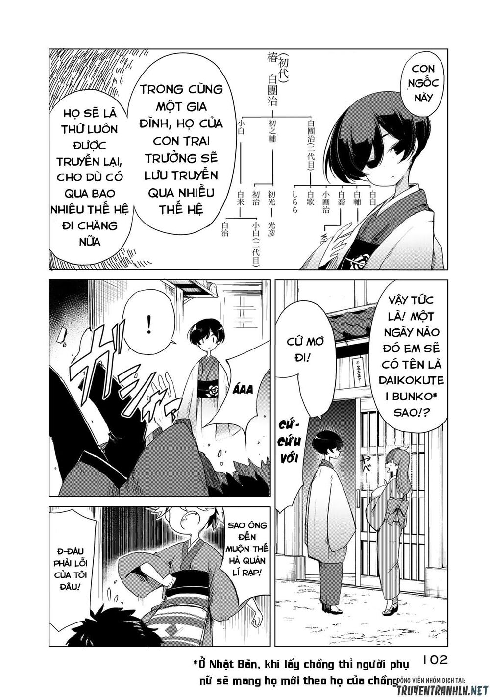 Uchi No Shishou Wa Shippo Ga Nai Chapter 3 - 14