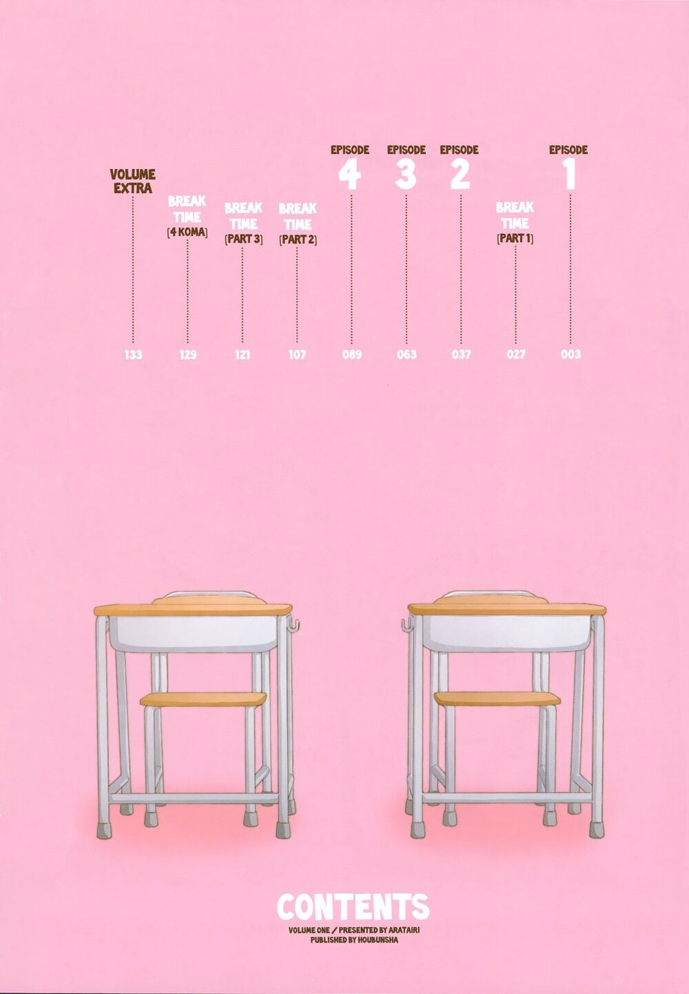 Sougou Tovarisch Chapter 1 - 5