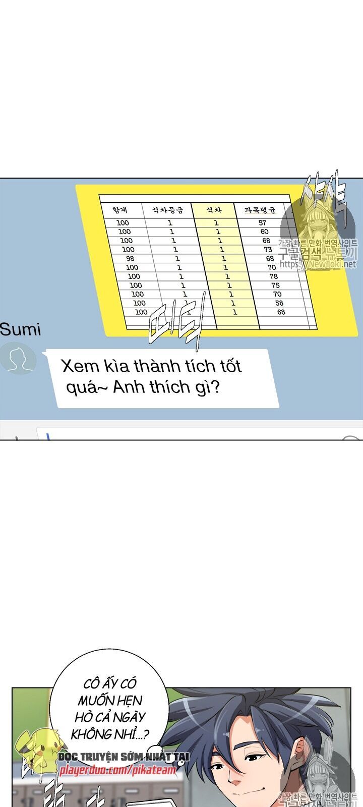 Tôi Viết Sách Để Thăng Cấp Chapter 50 - 36