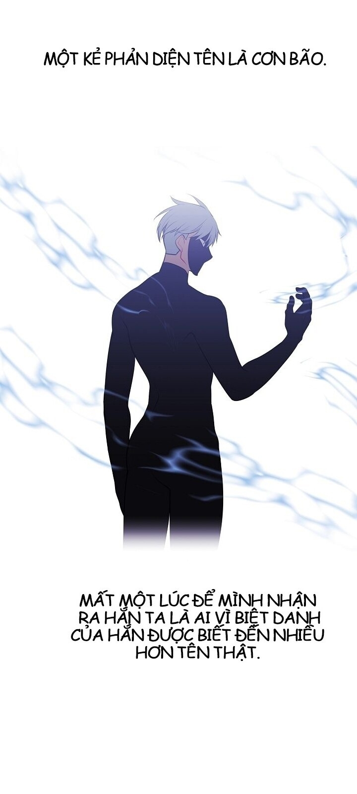 Biến Thành Phế Vật Trong Tiểu Thuyết Giả Tưởng Chapter 11 - 30