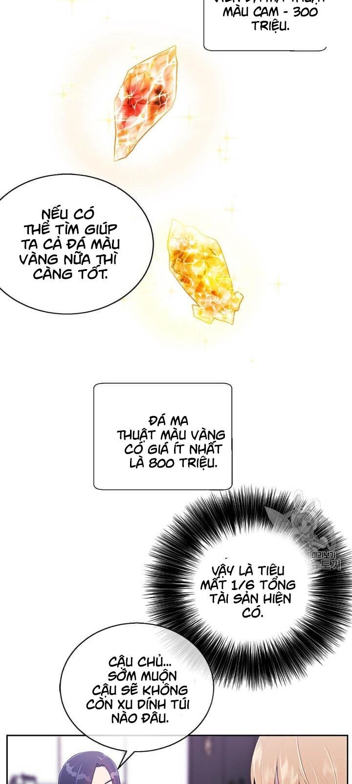 Biến Thành Phế Vật Trong Tiểu Thuyết Giả Tưởng Chapter 22 - 44