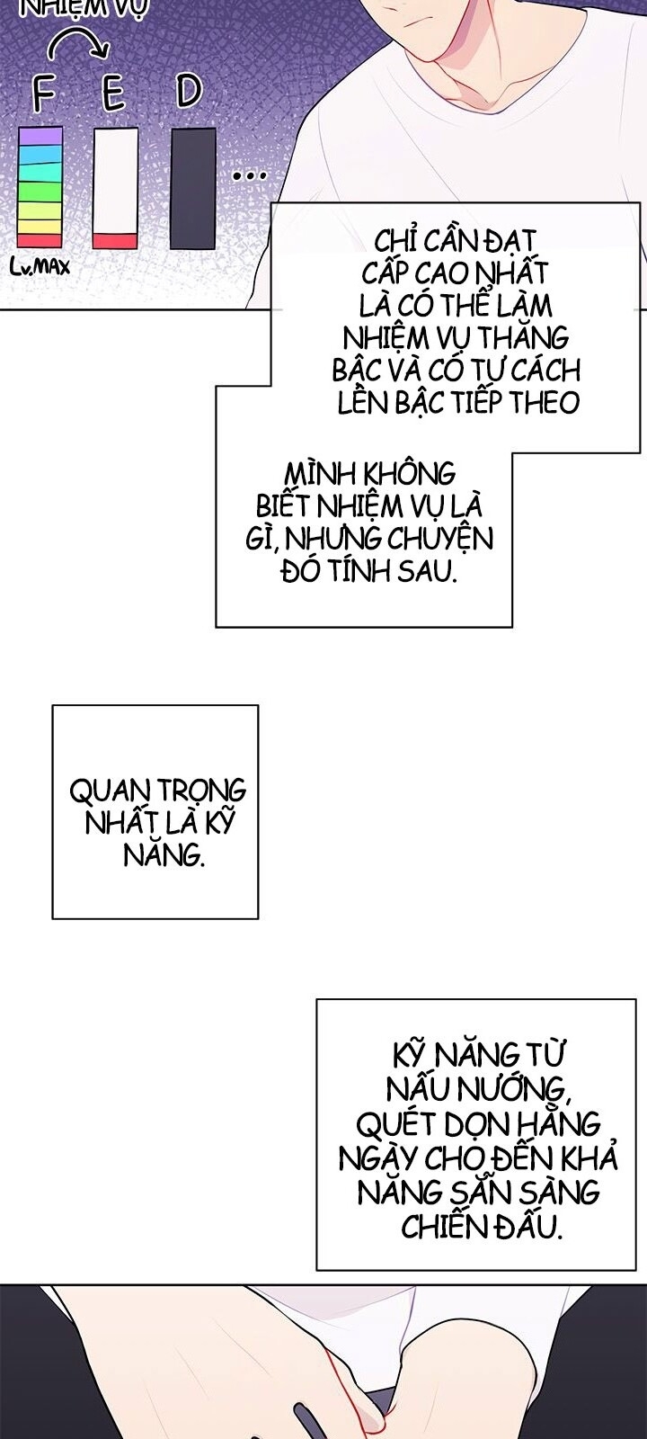 Biến Thành Phế Vật Trong Tiểu Thuyết Giả Tưởng Chapter 3 - 24