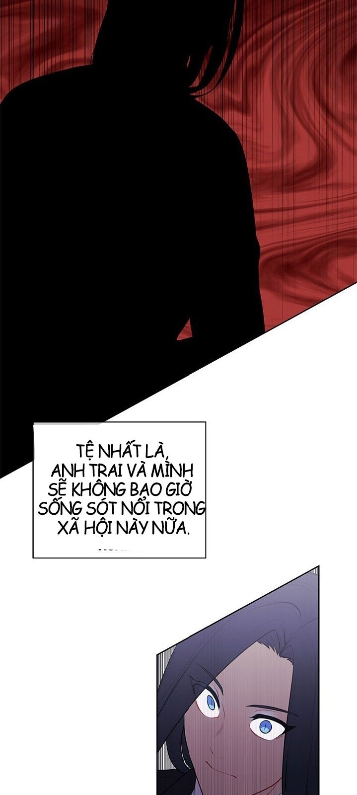 Biến Thành Phế Vật Trong Tiểu Thuyết Giả Tưởng Chapter 4 - 28