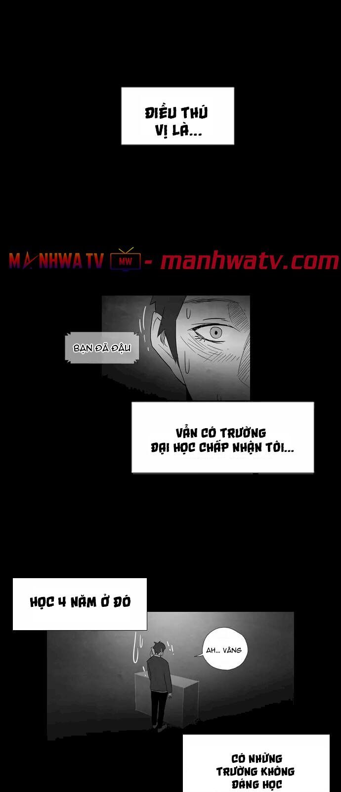 Kẻ Hồi Sinh Chapter 1 - 40