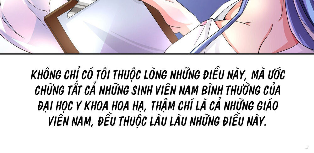 Tôi Là Thần Y Chapter 1 - 26
