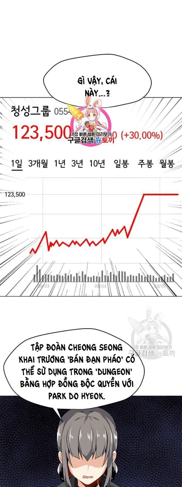 Tôi Là Người Chơi Thần Chú Đơn Độc Chapter 21 - 4