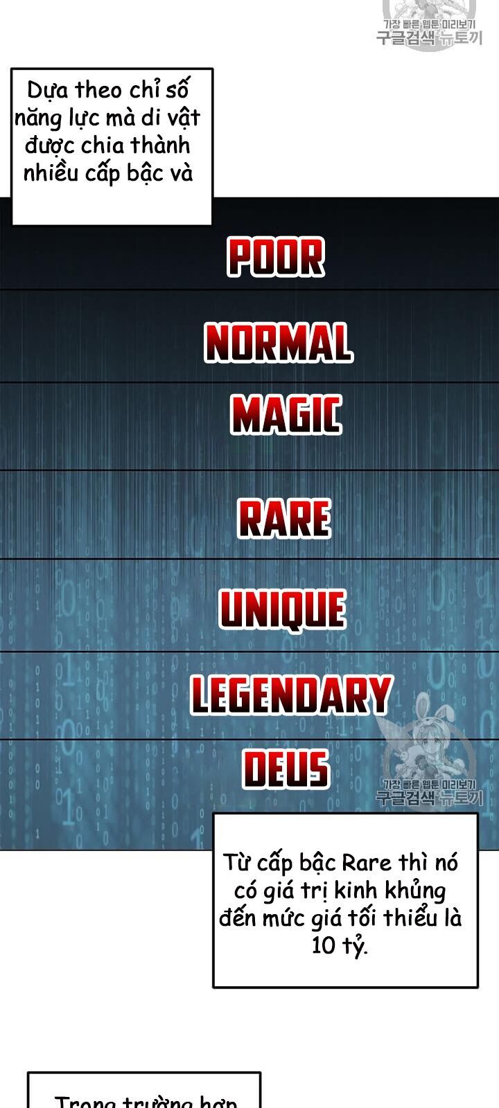 Tôi Là Người Chơi Thần Chú Đơn Độc Chapter 3 - 14