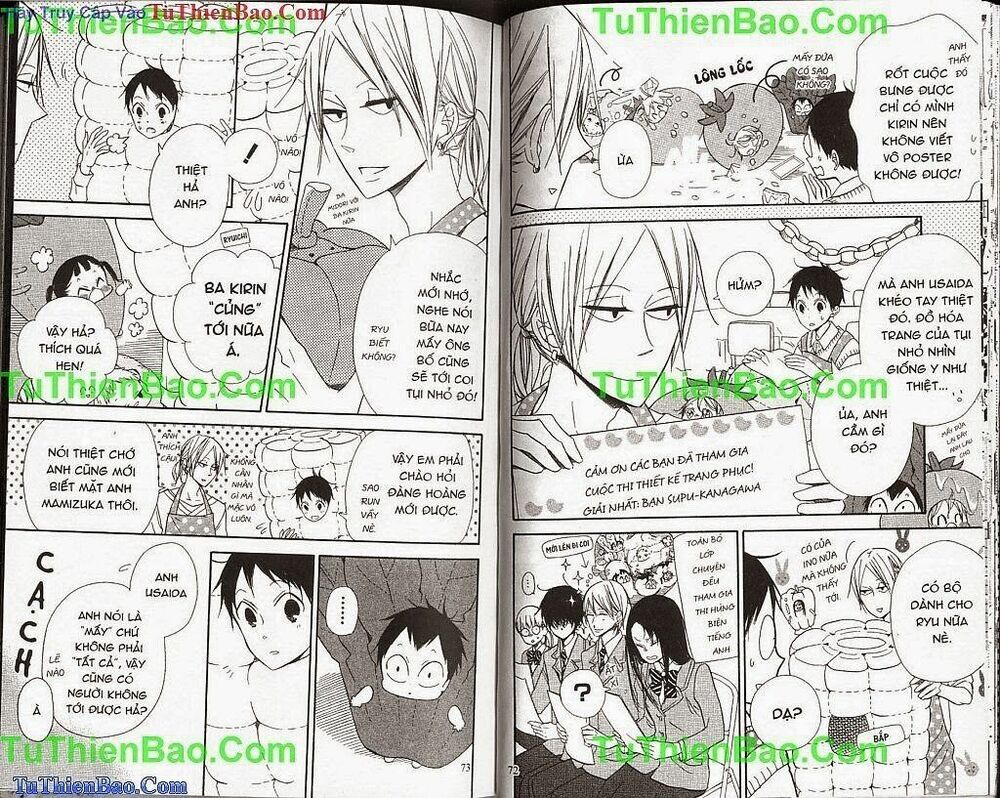 Khuấy Động Trường Nuôi Dạy Trẻ Chapter 5 - 37