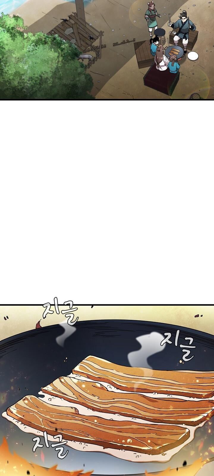 Thân Thủ Đệ Nhất Kiếm Chapter 14 - 21