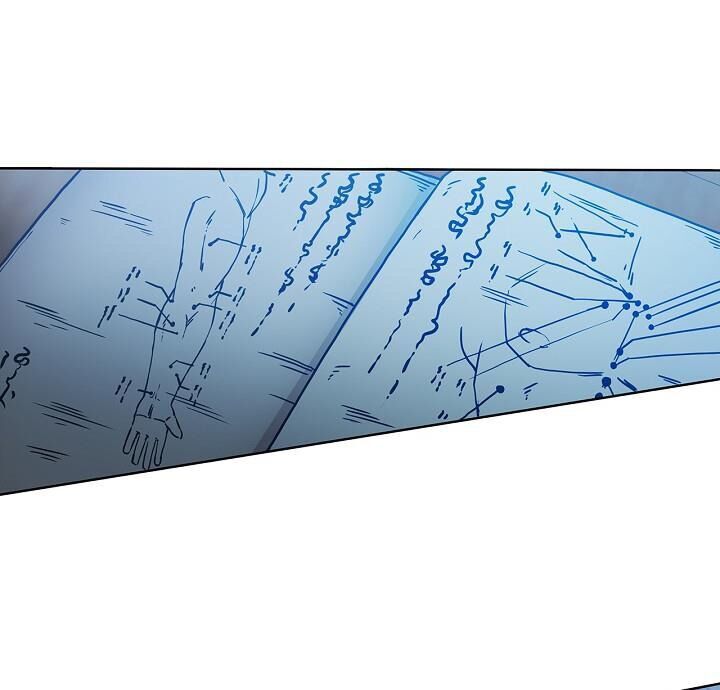 Thân Thủ Đệ Nhất Kiếm Chapter 2 - 55