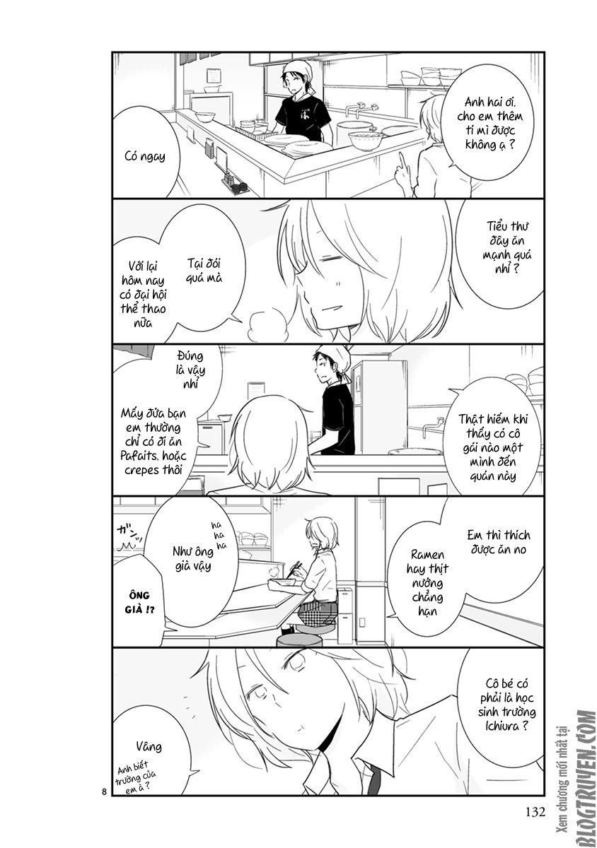 Shishunki Bitter Change Chapter 23 - 8