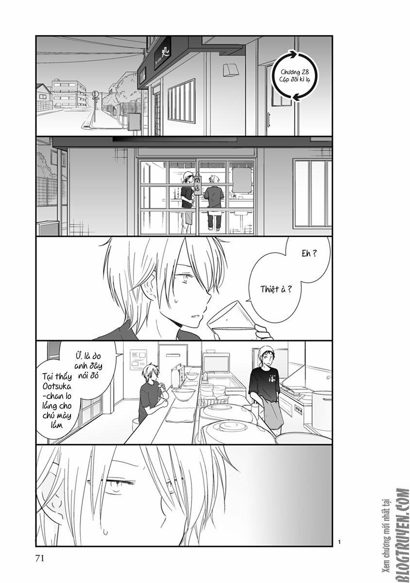 Shishunki Bitter Change Chapter 28 - 1