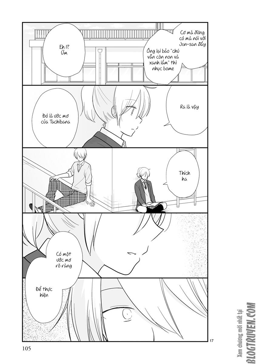 Shishunki Bitter Change Chapter 47 - 17