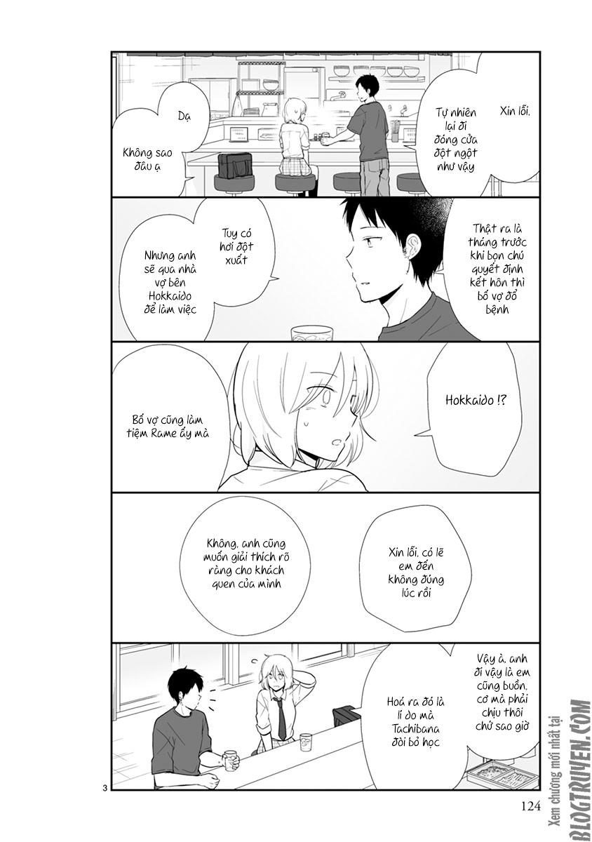 Shishunki Bitter Change Chapter 48 - 3