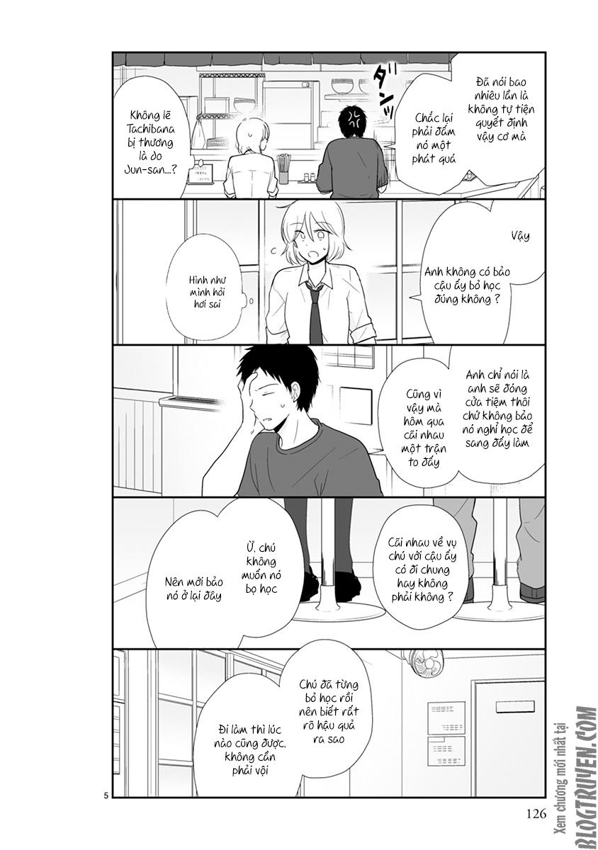 Shishunki Bitter Change Chapter 48 - 5