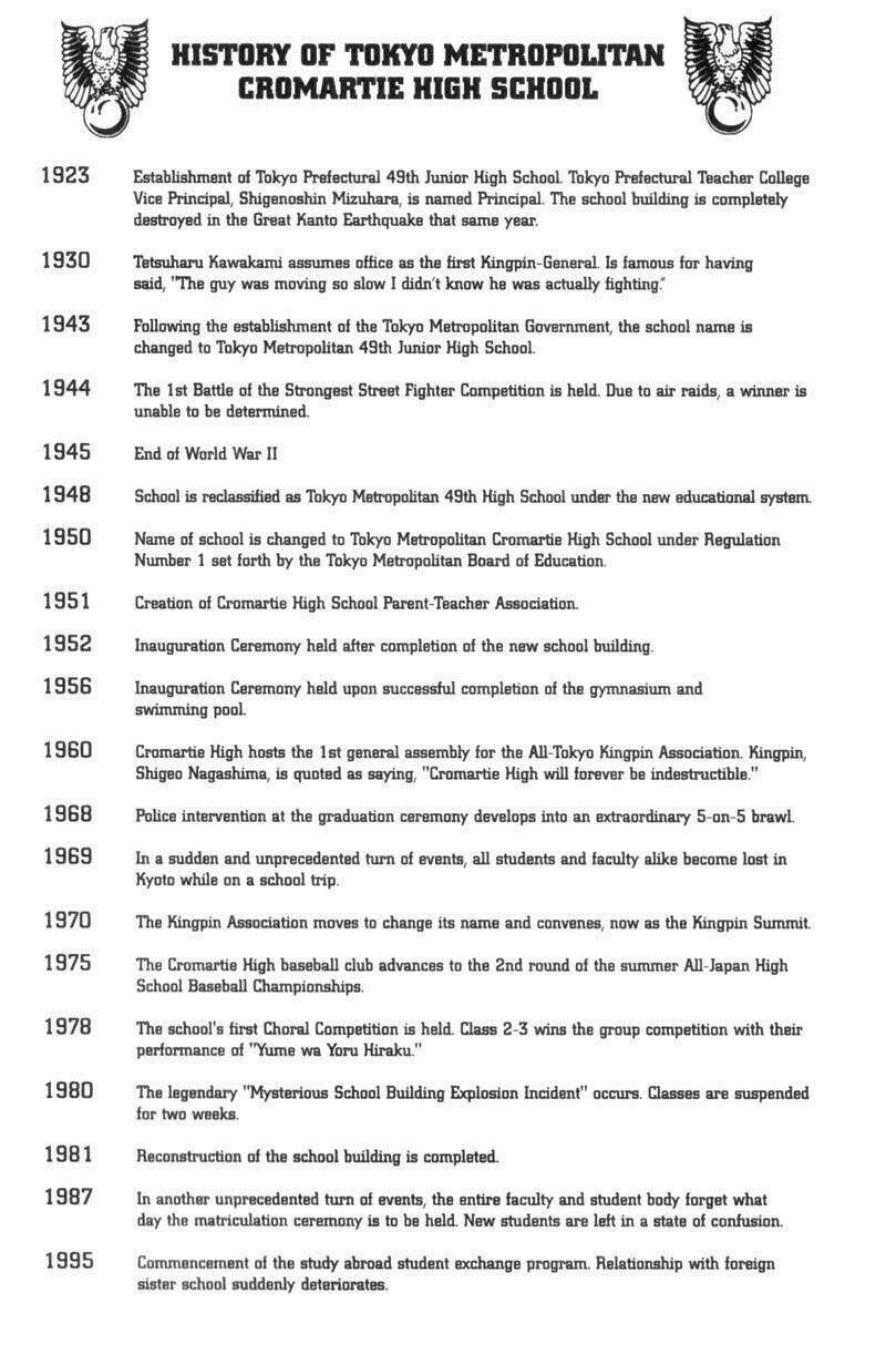 Cromartie High School Chapter 1 - 4