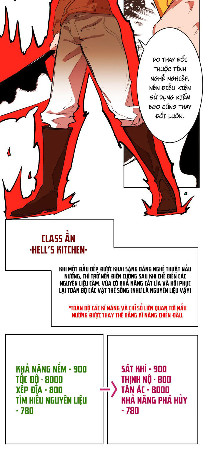 Hard Core Leveling Warrior Chapter 151 - 28