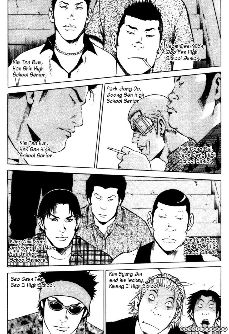 High School Chapter 61 - 14