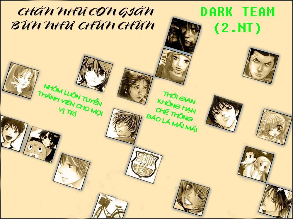 High School Chapter 64 - 1