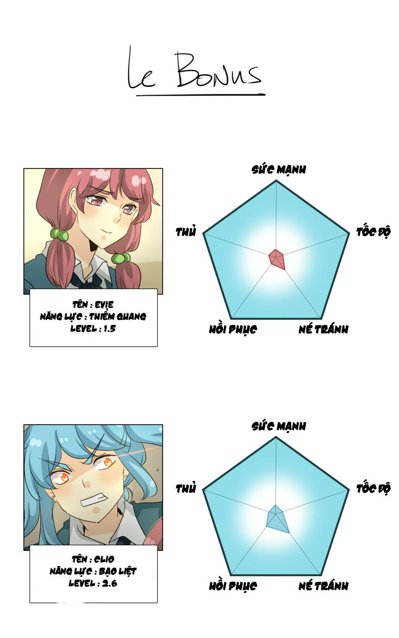 Thế Giới Không Hoàn Hảo Chapter 140 - 118