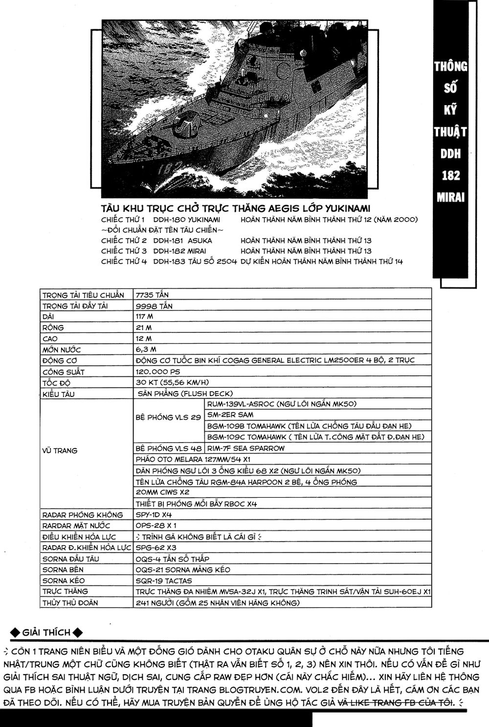 Zipang Chapter 20 - 22