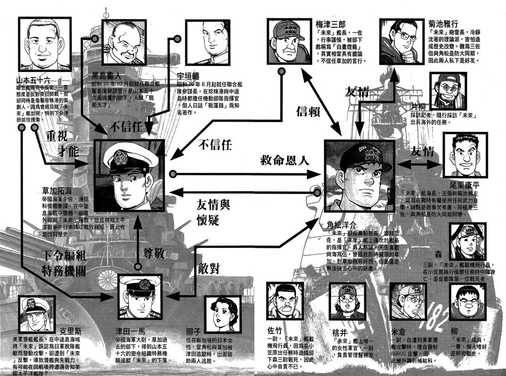 Zipang Chapter 31 - 23