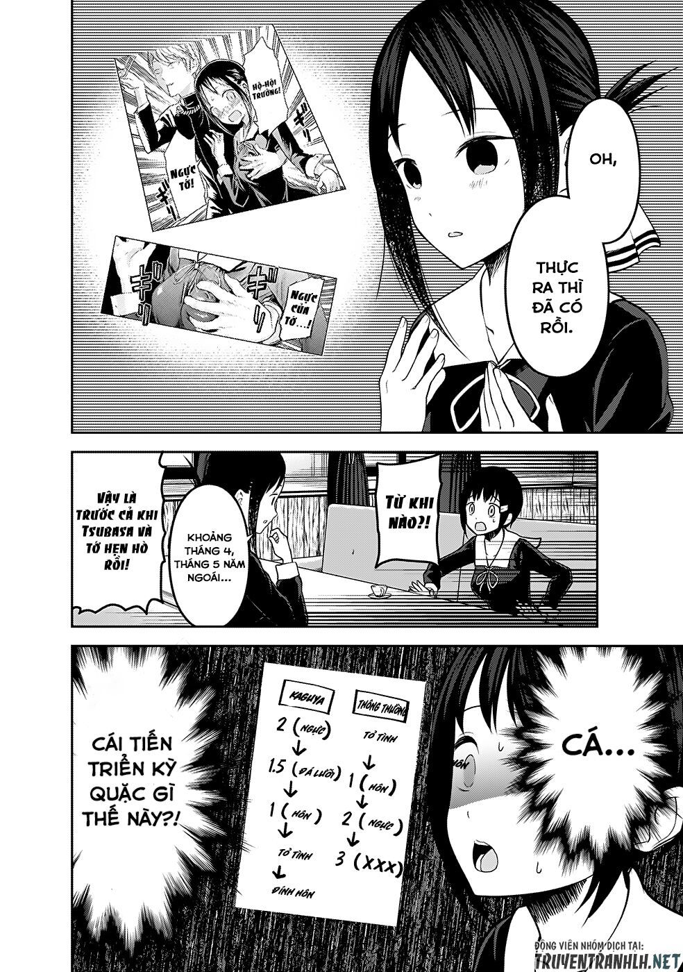 Đối Phương Phải Tỏ Tình Trước Chapter 167 - 17