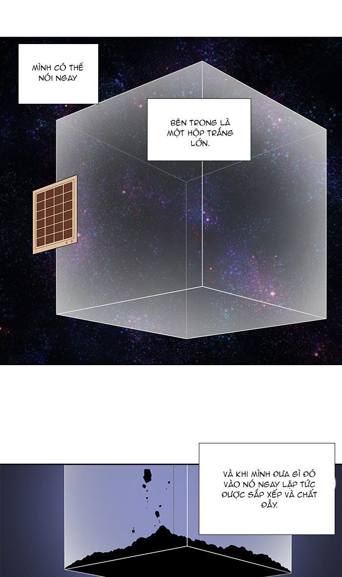 Thế Giới Game Thủ Chapter 308 - 28