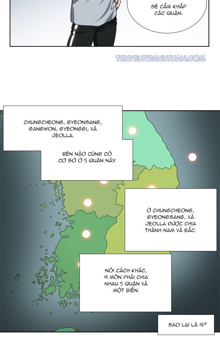 Thế Giới Game Thủ Chapter 310 - 20