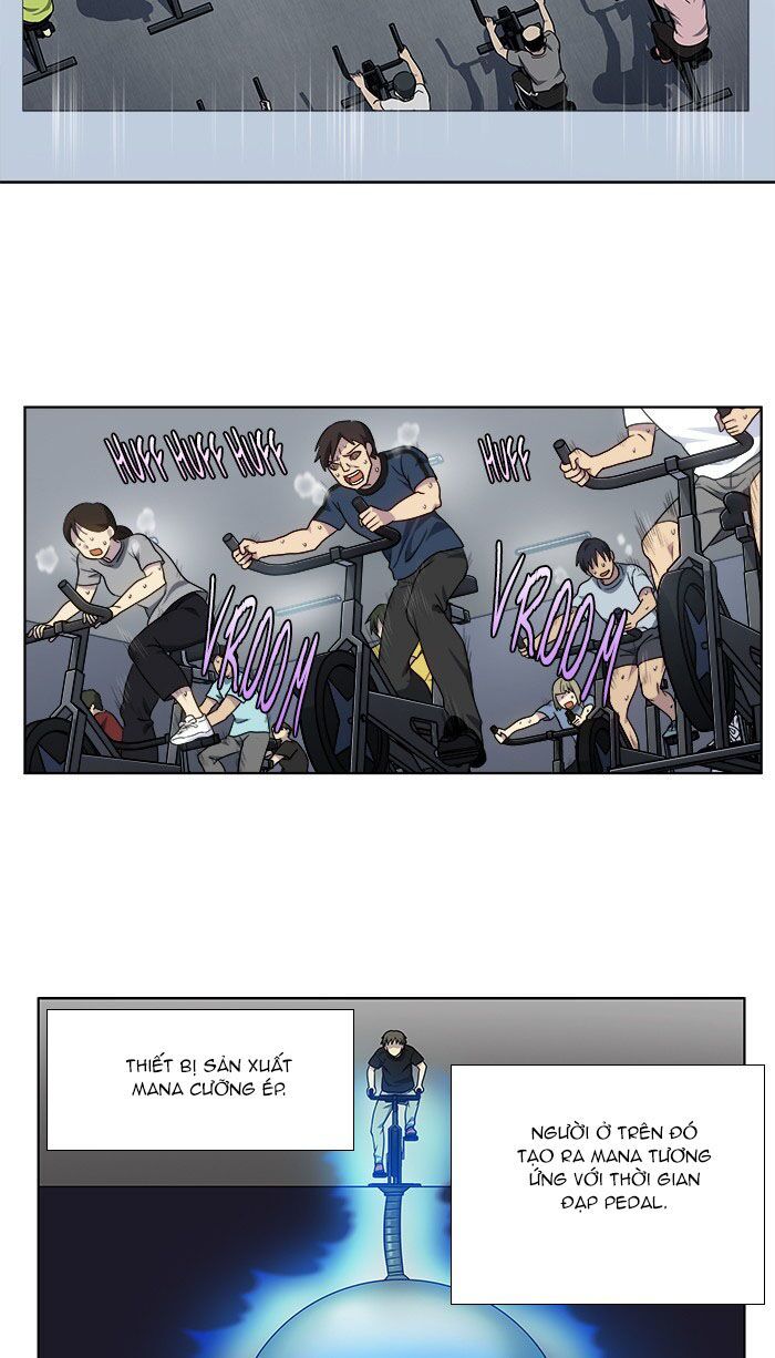 Thế Giới Game Thủ Chapter 310 - 9