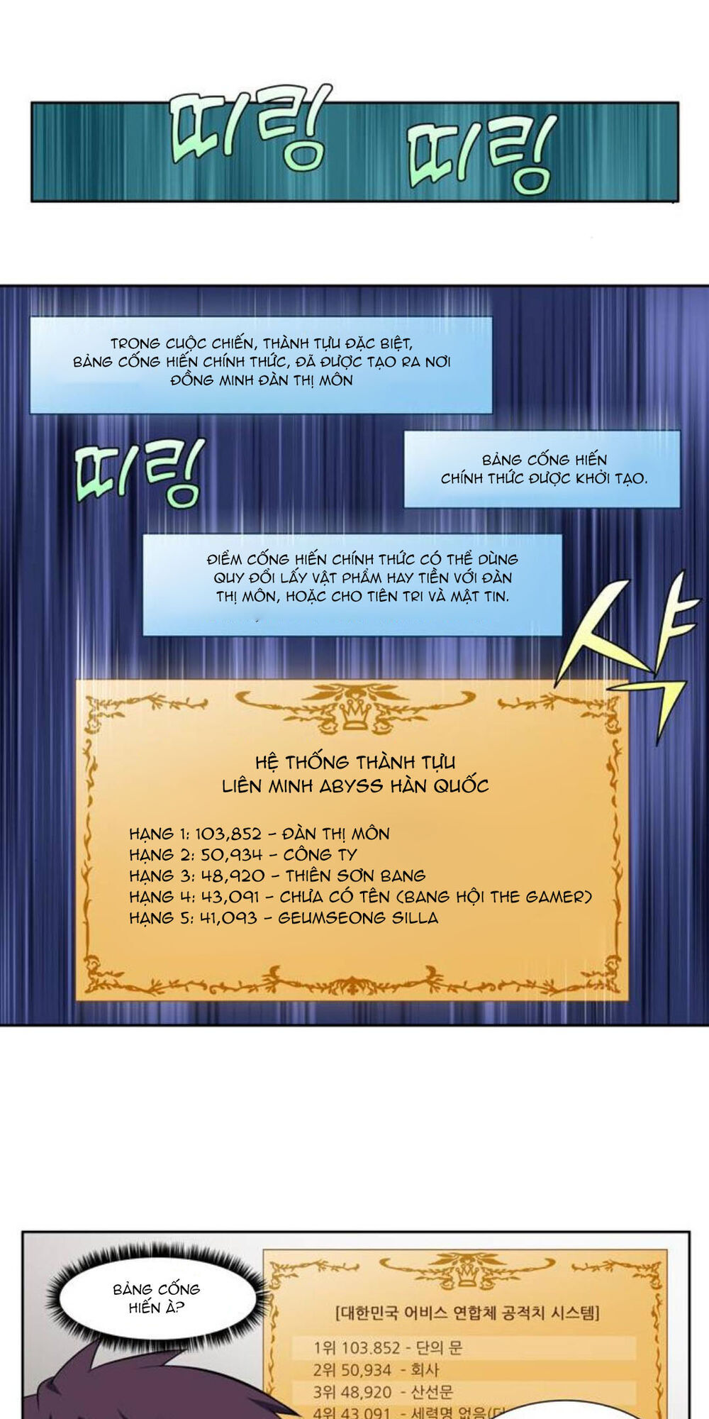 Thế Giới Game Thủ Chapter 350 - 37