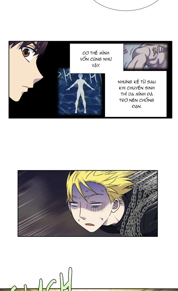 Thế Giới Game Thủ Chapter 281 - 7