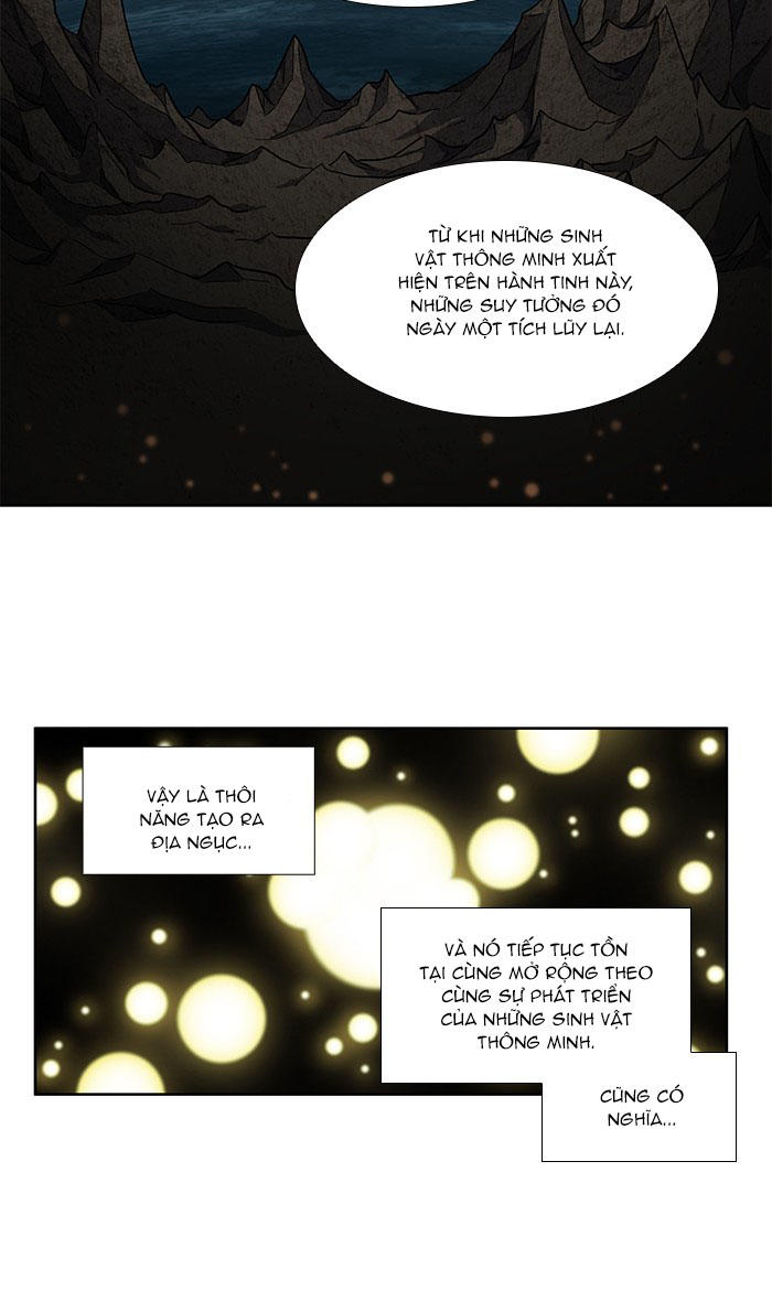 Thế Giới Game Thủ Chapter 282 - 6