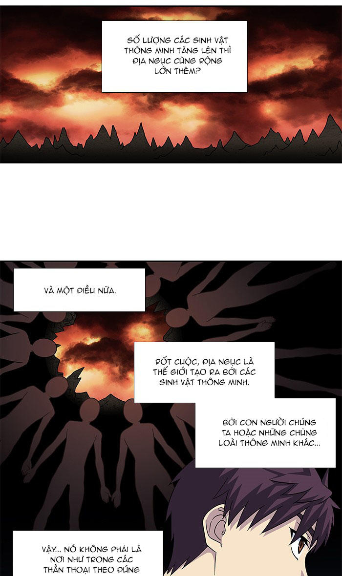 Thế Giới Game Thủ Chapter 282 - 7