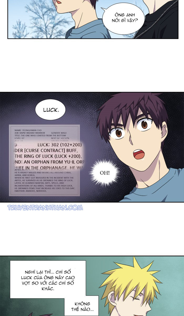 Thế Giới Game Thủ Chapter 287 - 29